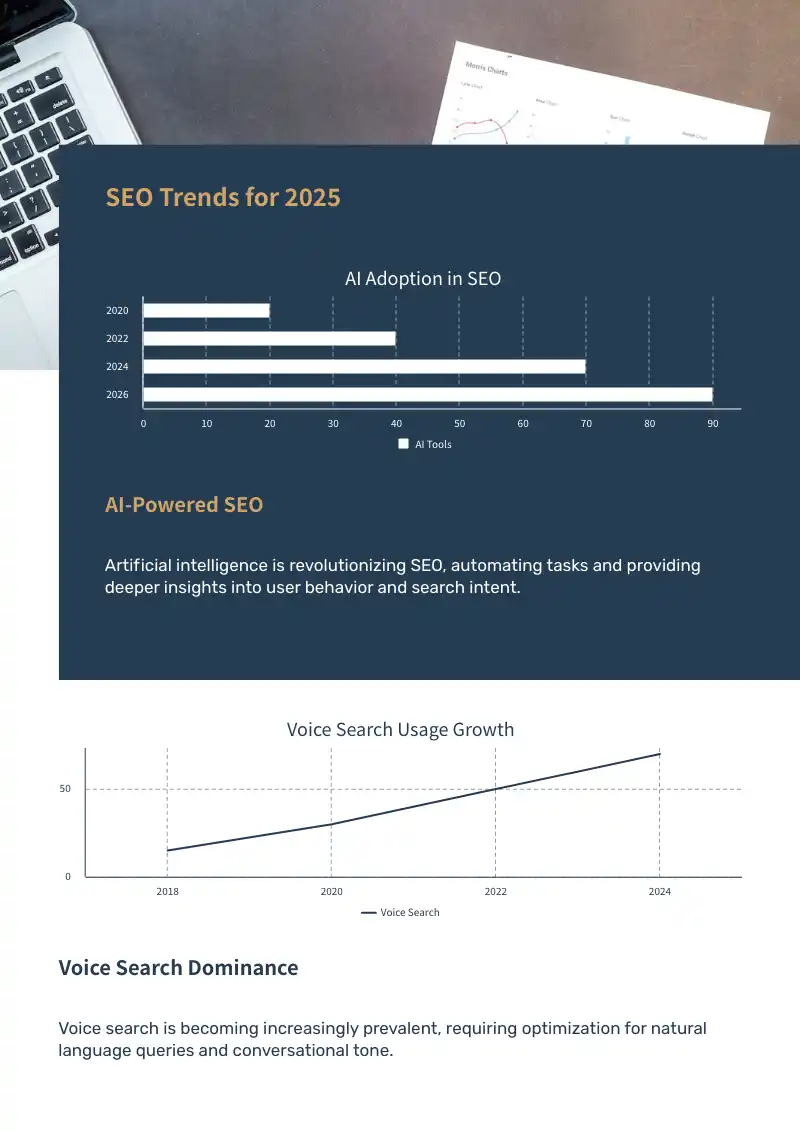 Ranking Signals for 2025