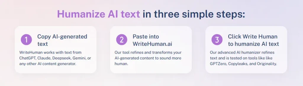 How to Use WriteHuman.ai