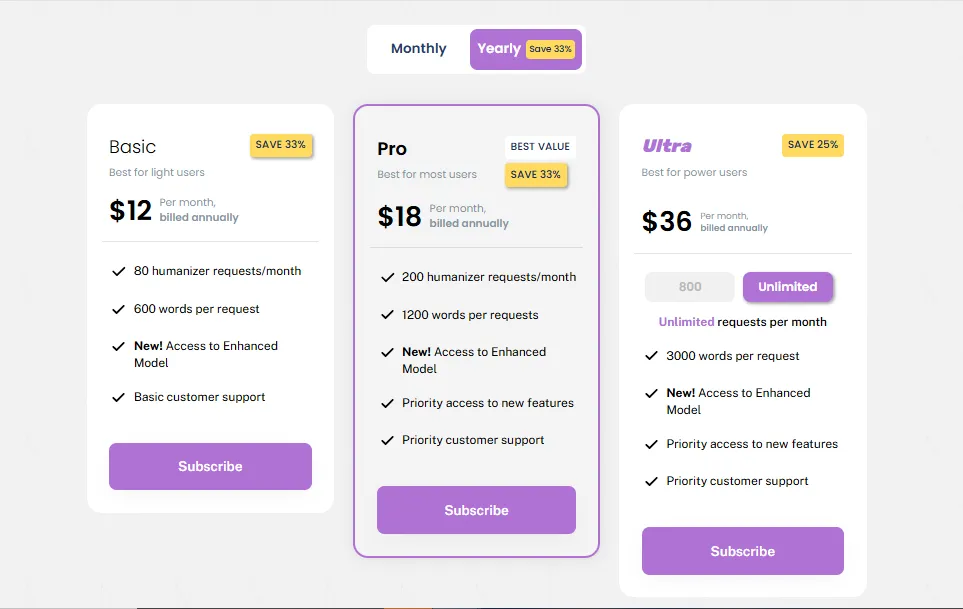 WriteHuman AI Pricing Plans and Value