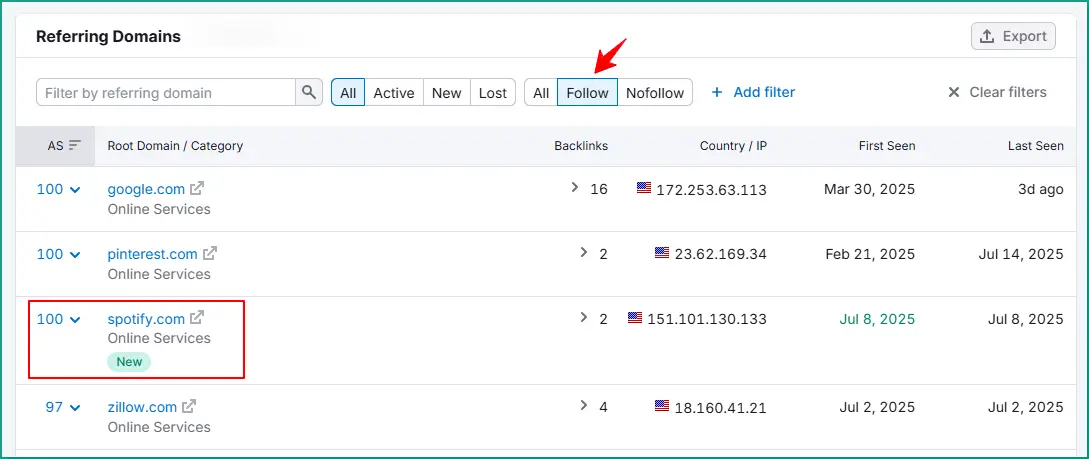 Backlinks Follow vs nofollow attributes