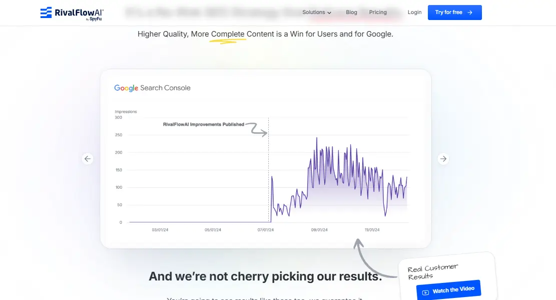 RivalFlowAI Google Search Console chart showing impressions increase after improvements – captured by Mani Pathak