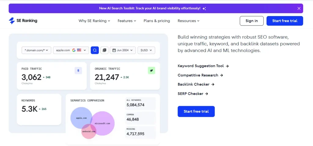 SE Ranking dashboard with real SEO data and AI-powered keyword and traffic insights