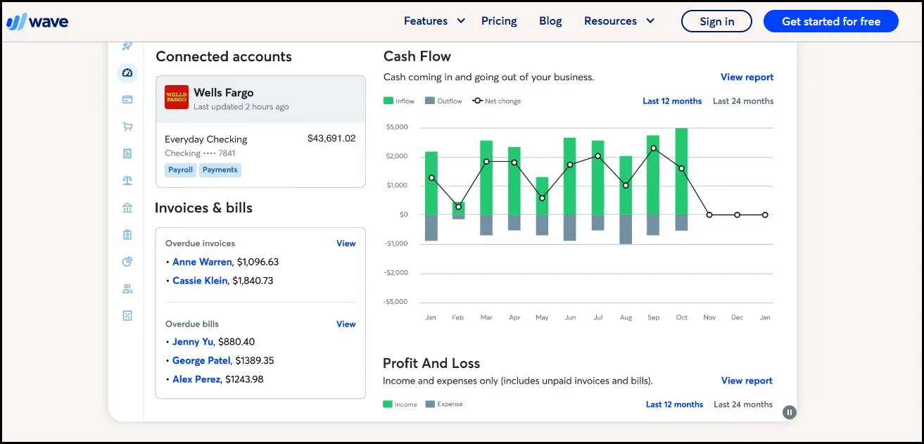 Wave small business bookkeeping and accounting software, screenshot by author Mani Pathak