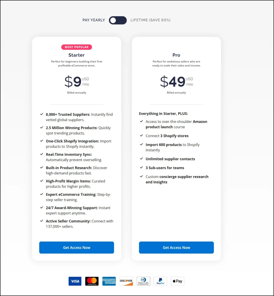 SaleHoo Pricing & Plans