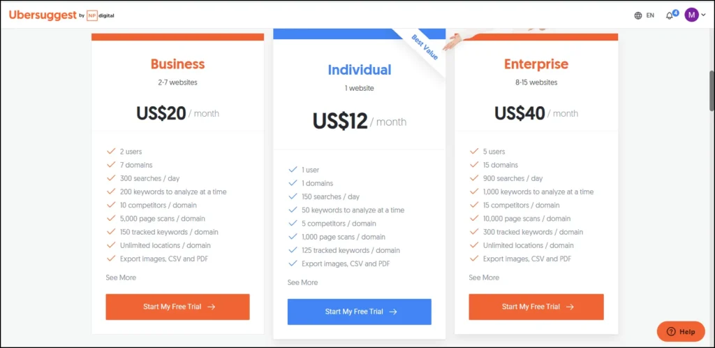 Screenshot of Ubersuggest pricing plans showcasing affordable SEO tool options