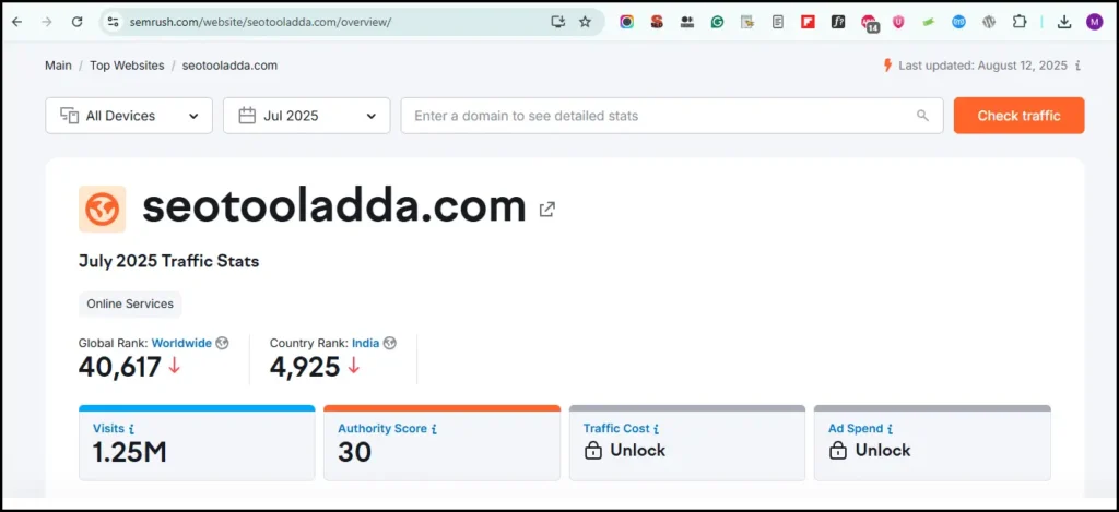 seotooladda.com Website Traffic, Ranking, Analytics