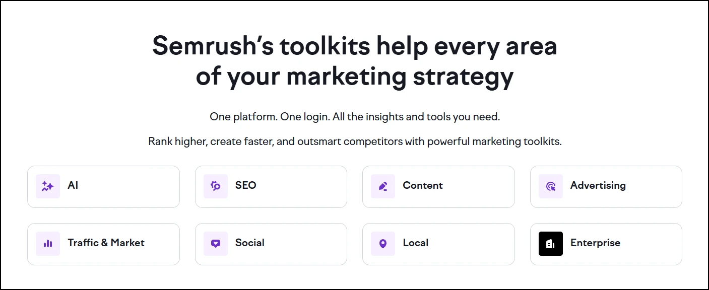Semrush Toolkits – Powerful tools for SEO, AI search, content marketing, and competitor analysis