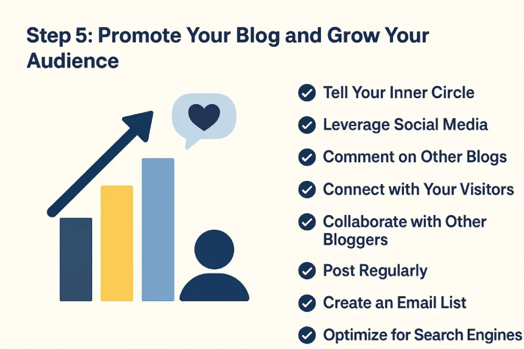 Promote Your Blog and Grow Your Audience
