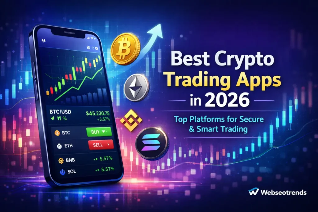 Best App for Crypto Trading, India, USA