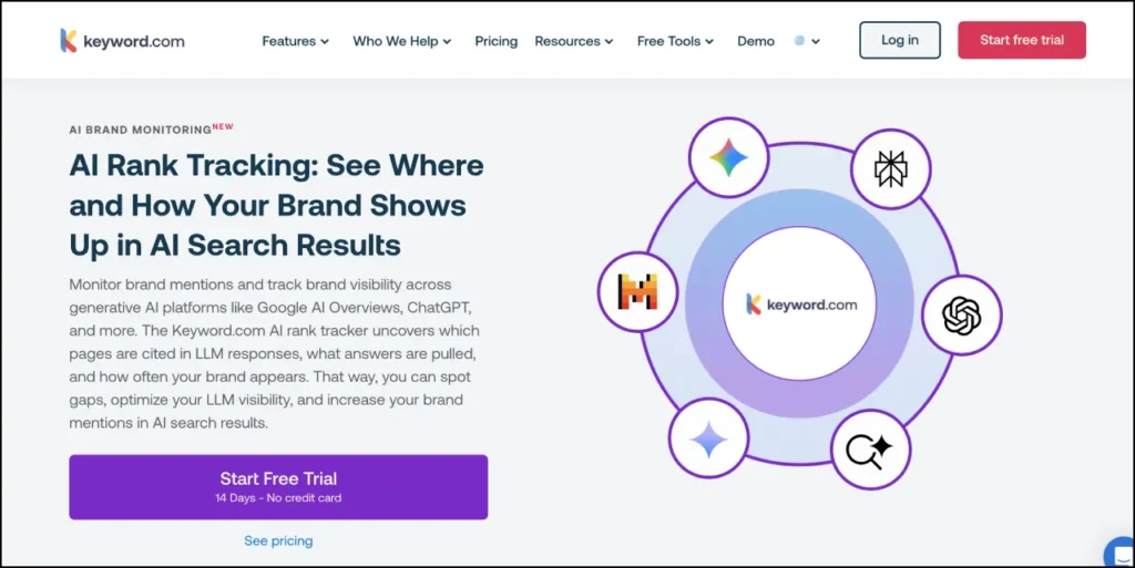 Keyword.com AI Brand Monitoring