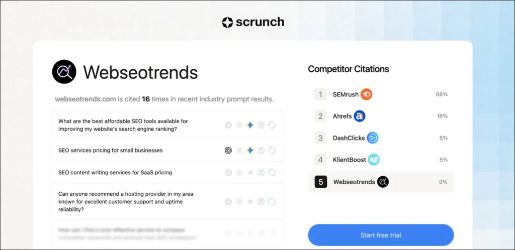 Scrunch.com: Monitor brand presence in AI search
