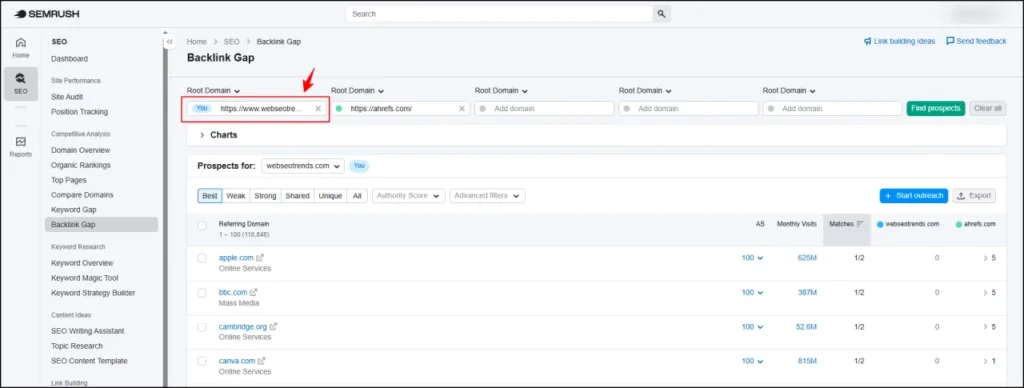 Backlink gap analysis: how to monitor competitor website backlinks
