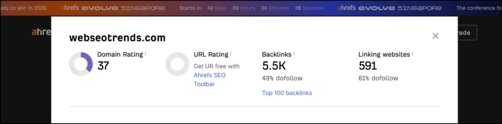Ahrefs Domain Rating (DR)