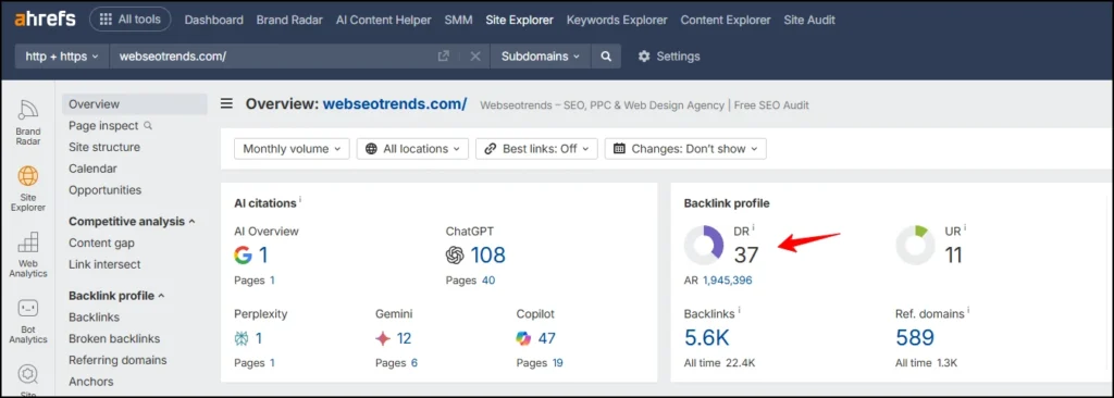Webseotrends Ahrefs Report