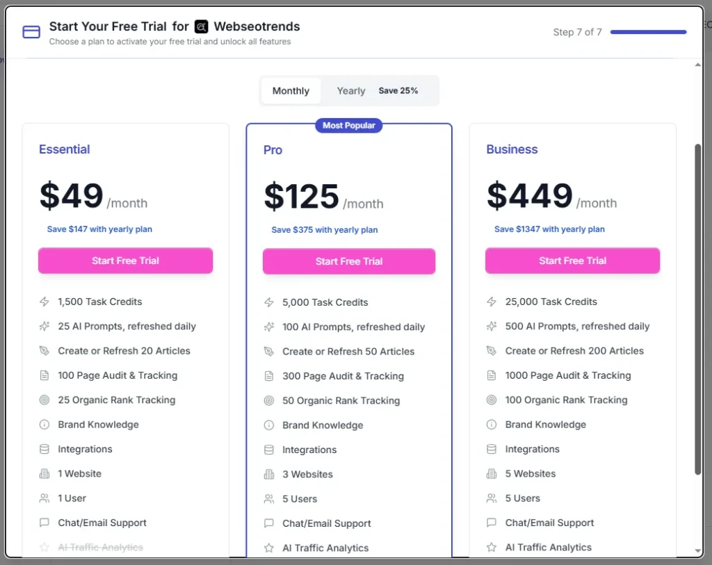 Orchly AI Pricing