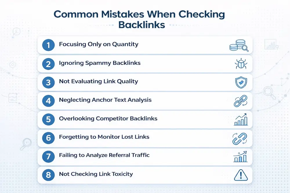 How To Find Backlinks In Google Search Common Mistakes When Checking Backlinks