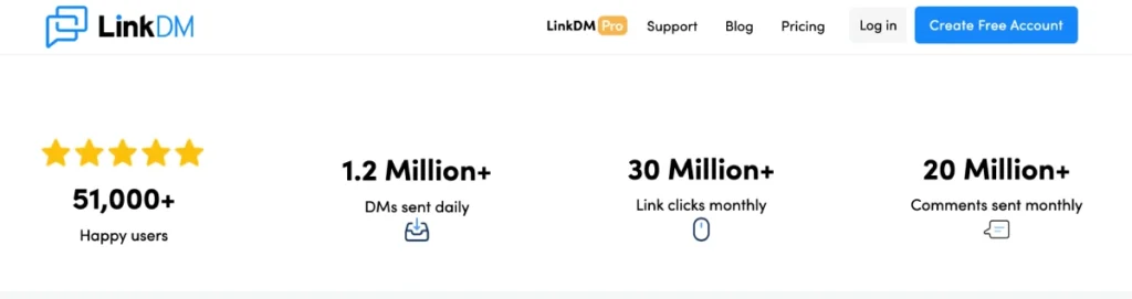 LinkDM vs SuperProfile LinkDM Instagram DM Automation tool