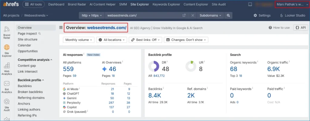 Ahrefs SEO Tool