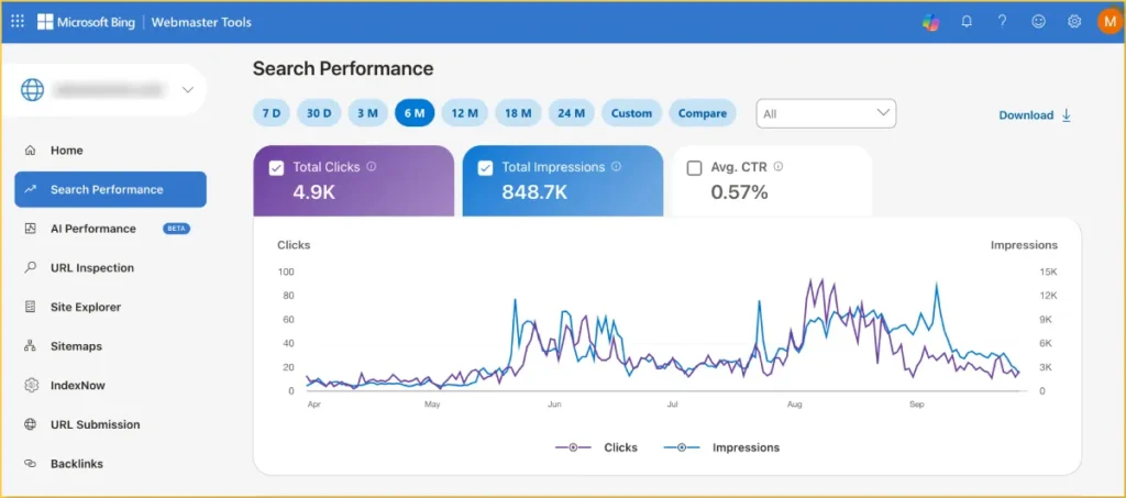Bing Webmaster Tools