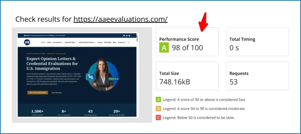 Hostinger India Hostinger Server Performance for Our Site