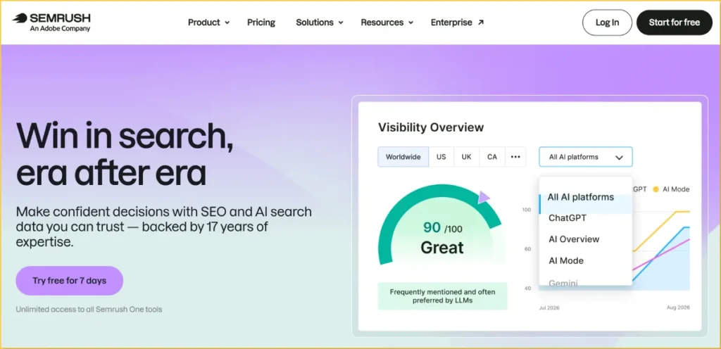 Semrush SEO Tool