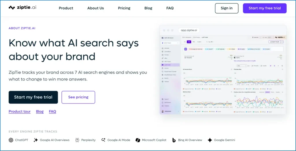 AI visibility tool ZipTie.ai - AI Search Intelligence