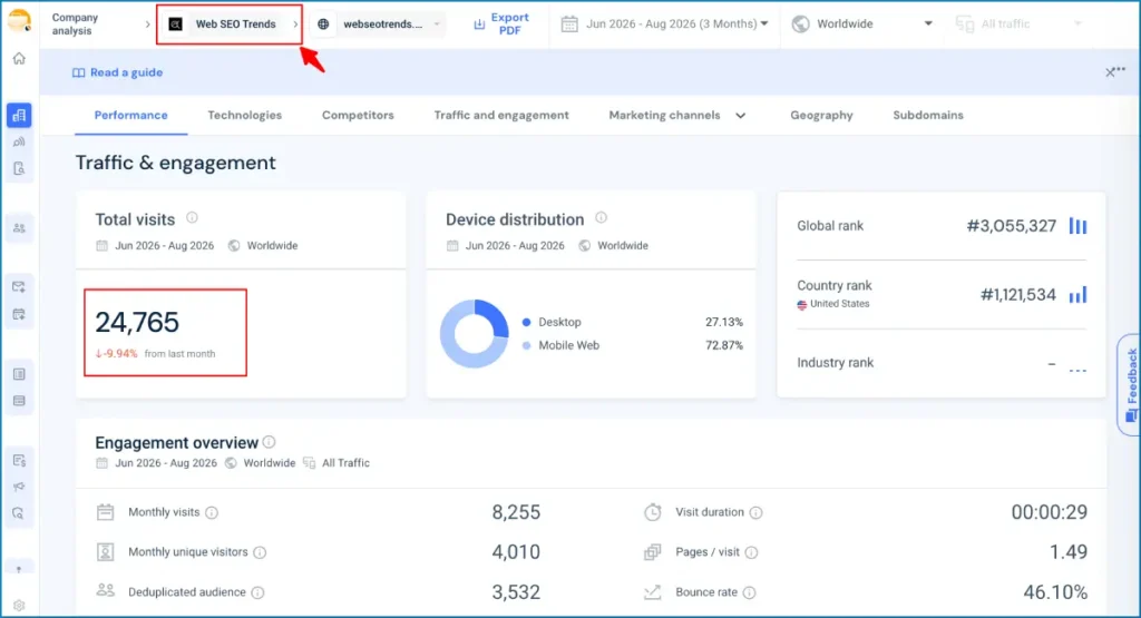 AI visibility tool Similarweb AI Brand Visibility